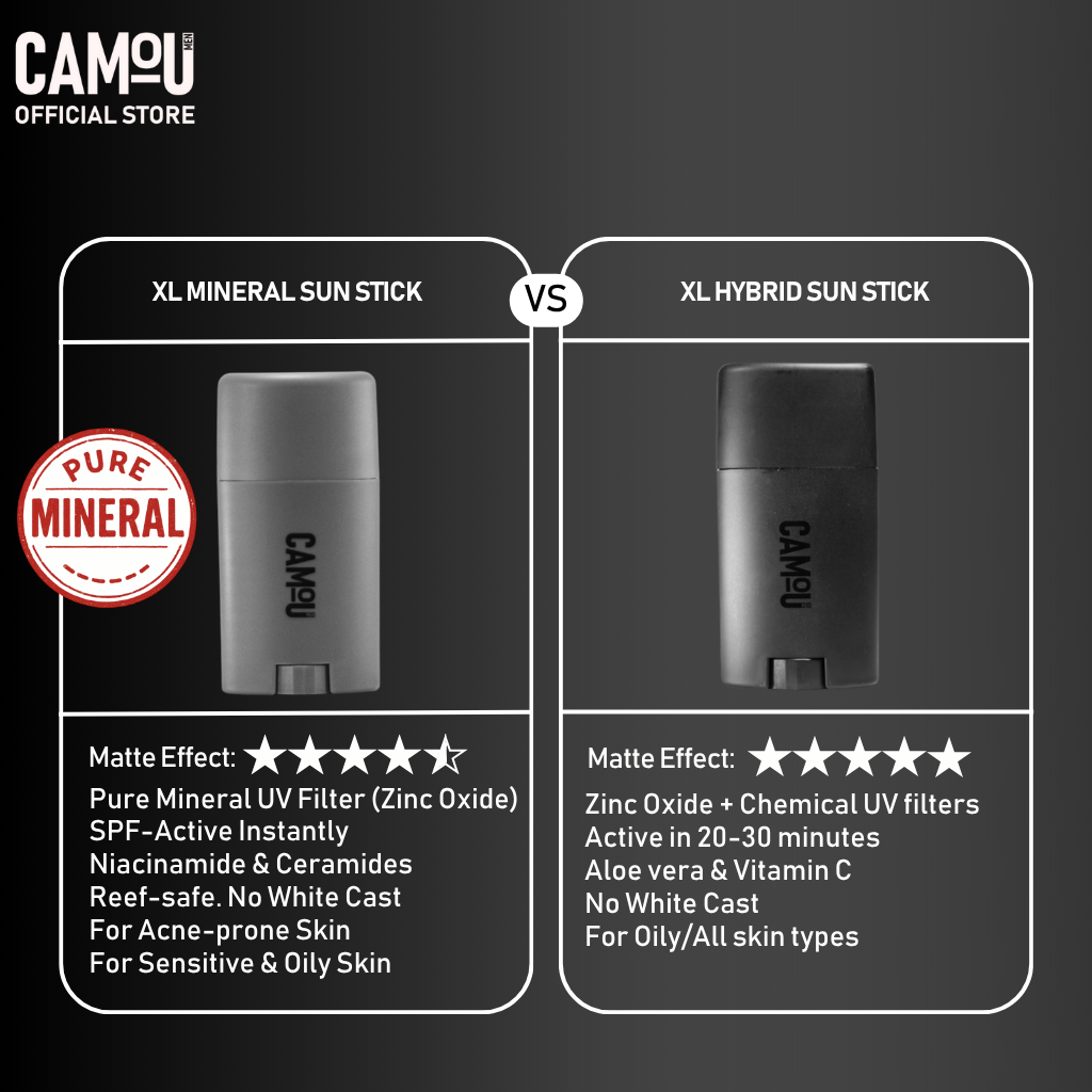 68g Camou XL Mineral Sun Stick
