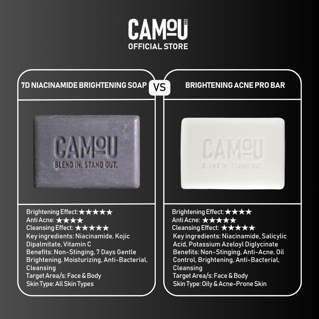 Camou Acne Pro Bar Soap