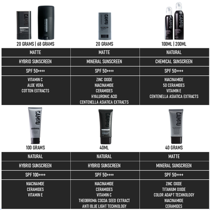 Camou Color Adapt Mattifying Mineral Sunscrren