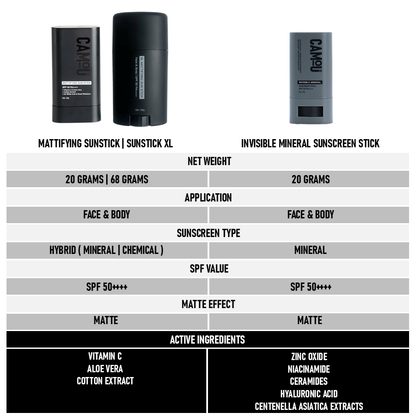 68g Camou XL Mattifying Sun Stick