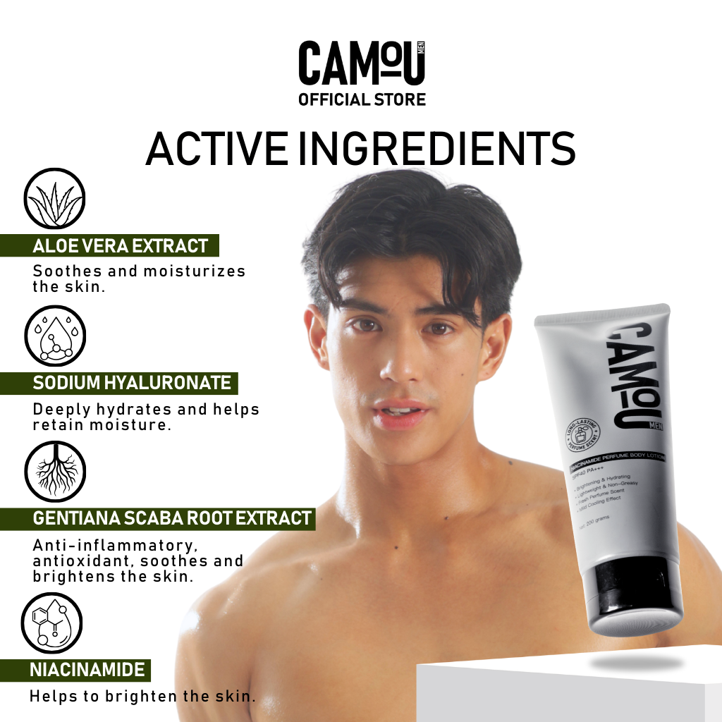 Camou Complete Bath Set