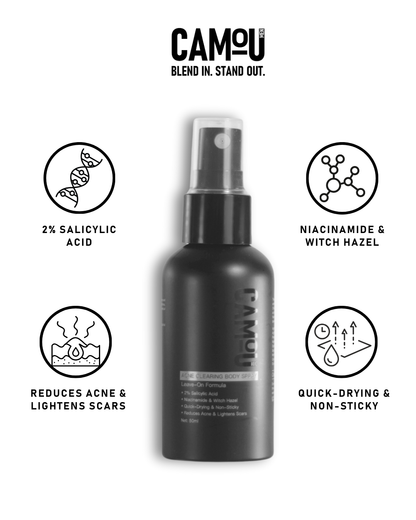 Camou 50mL Salicylic Acne Body Spray