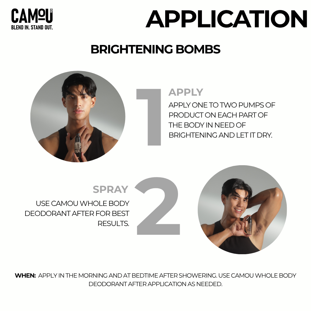 Camou Brightening Bombs Serum