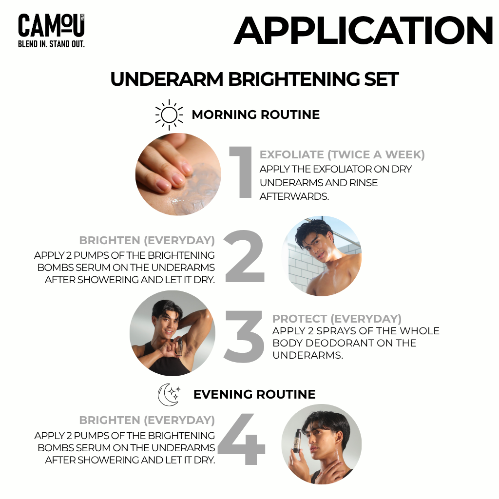 Underarm Brightening Set