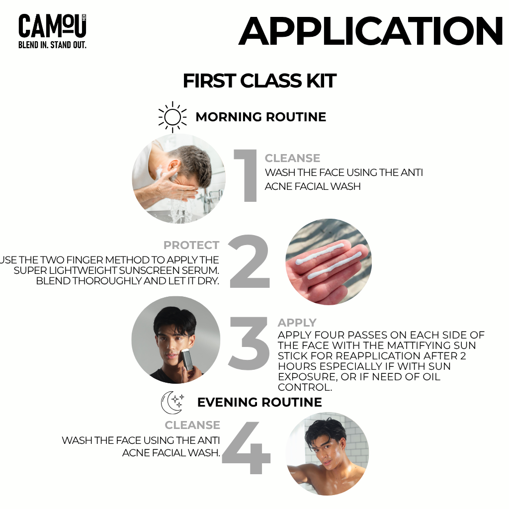 Camou First Class Kit