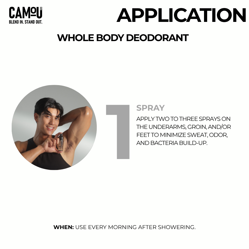 Camou Whole Body Deodorant Spray