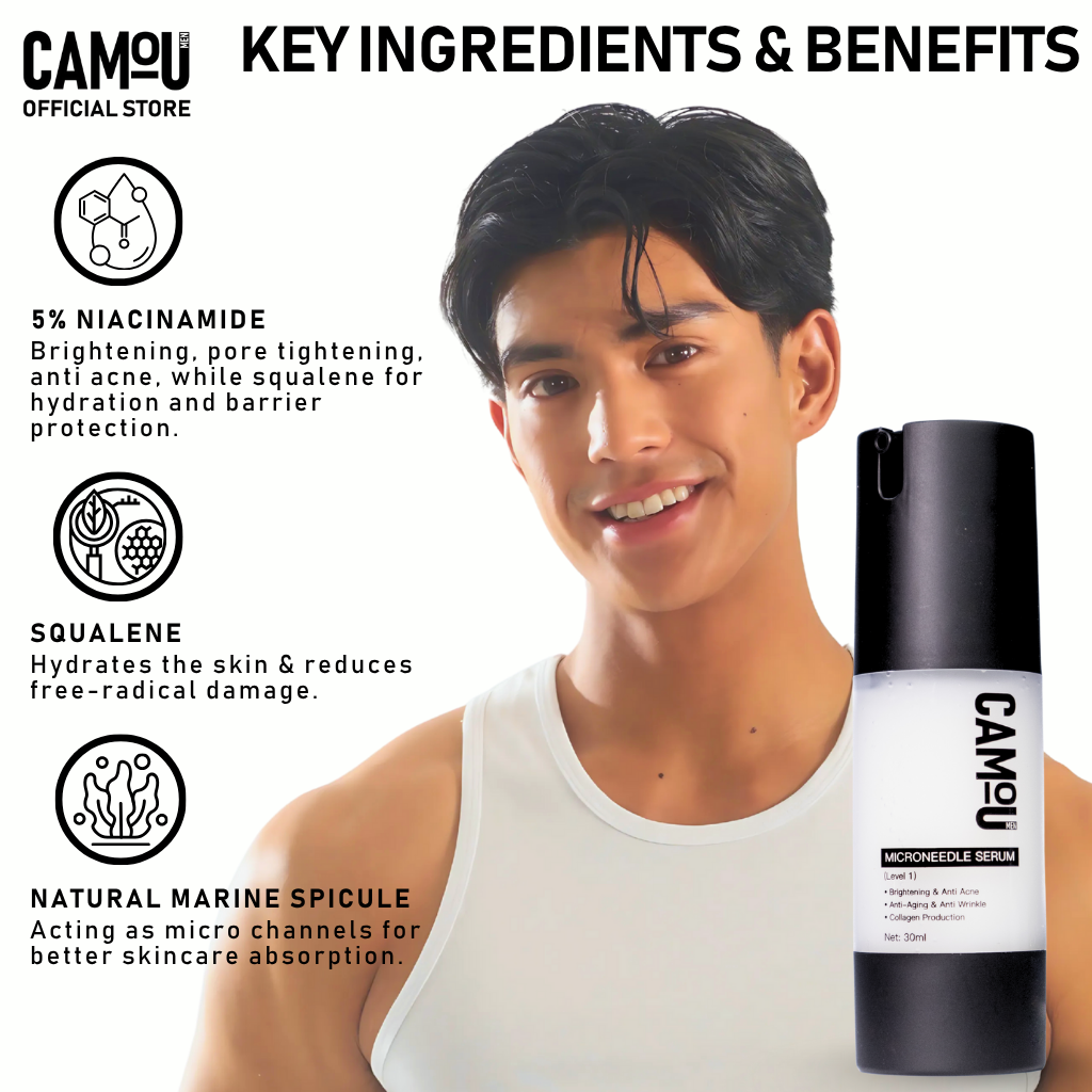 Camou Microneedle Serum (Level 1)